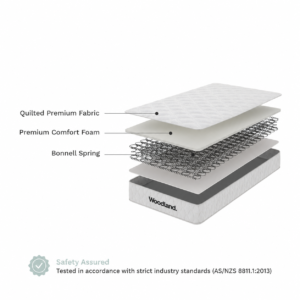 Woodland Cot Mattress