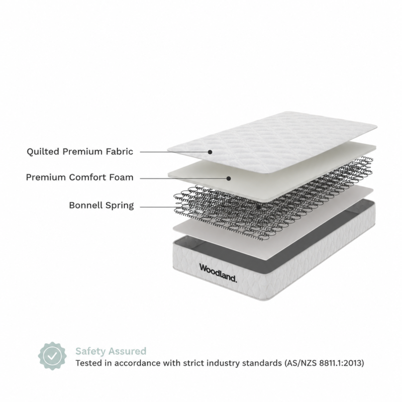 Woodland Cot Mattress