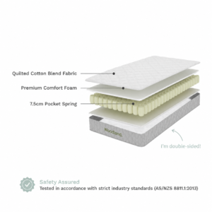 Woodland Pocket Spring Cot Mattress